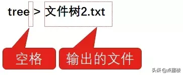 EXCEL实战技巧，批量提取文件名