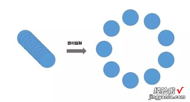 ppt怎样设置更美观 怎样给ppt的图片添加马赛克