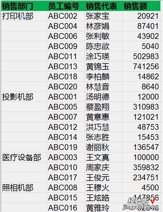 天天用Excel，真觉得没有比这2个技巧更好用的了