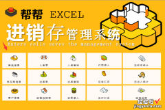 Excel全自动进销存套表，可以选择每月支出，轻松管理不劳心