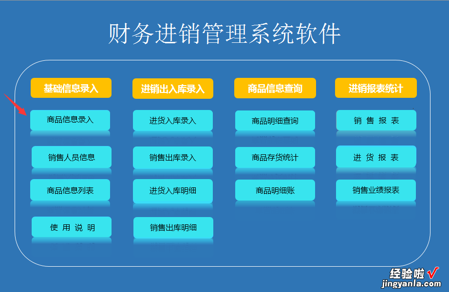 Excel财务进销存管理套表，轻松销售供货，一键库存查询，赶紧GET