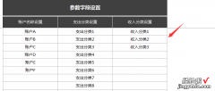 一张表格解决日记账难题，全函数自动统计，拿来就用超轻松