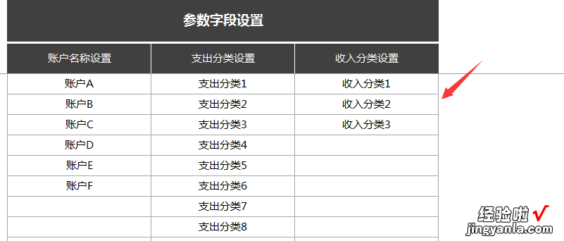 一张表格解决日记账难题，全函数自动统计，拿来就用超轻松