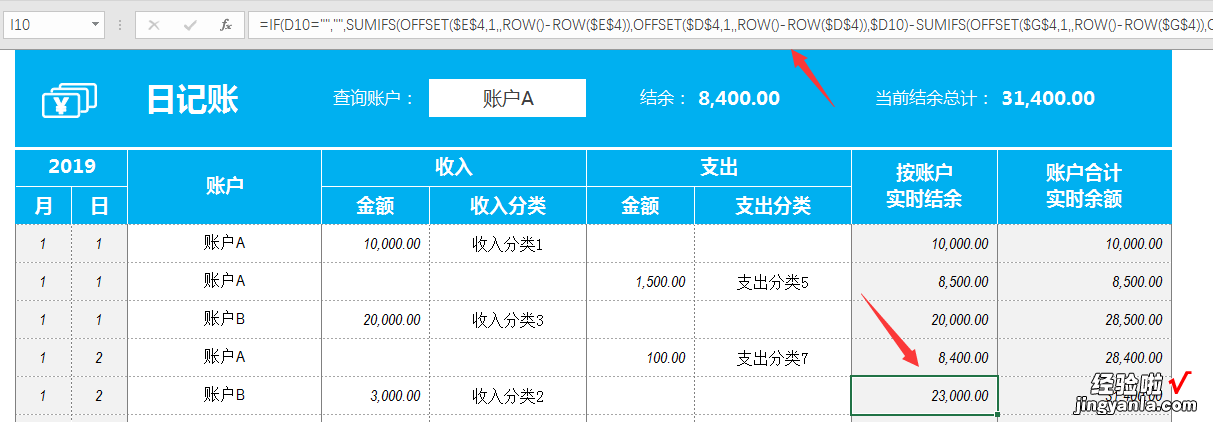 一张表格解决日记账难题，全函数自动统计，拿来就用超轻松