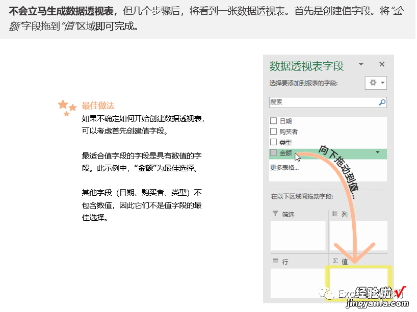 手把手教你Excel数据透视表制作