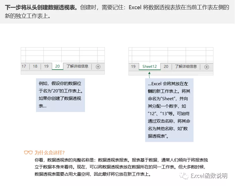 手把手教你Excel数据透视表制作