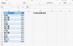 谢绝工作加班：8个简单实用的Excel函数助你效率翻番