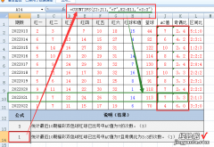 124 轻松办公-OfficeExcel函数精解统计之COUNTIFS函数