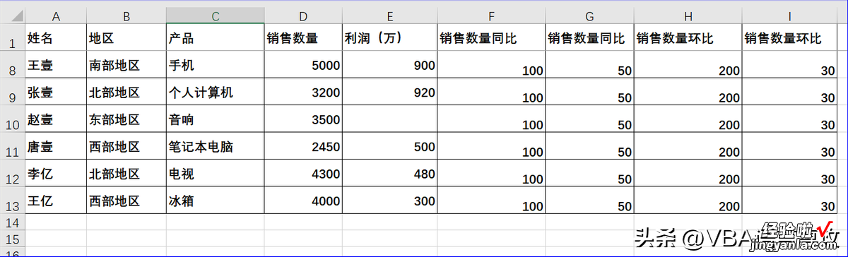 MF22：VBA_使用VBA冻结Excel窗格