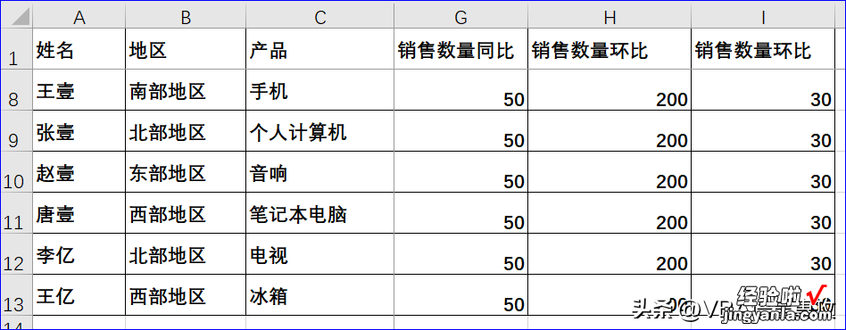 MF22：VBA_使用VBA冻结Excel窗格