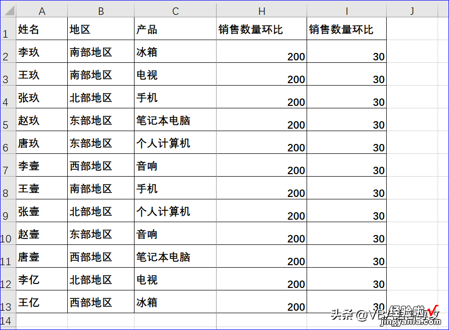 MF22：VBA_使用VBA冻结Excel窗格