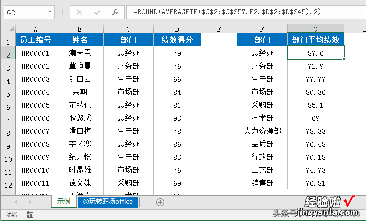 绝对干货，HR必备的15个EXCEL公式