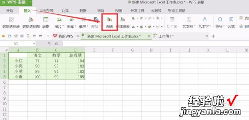 wps图表怎么改横纵坐标 wps横纵坐标怎么设置