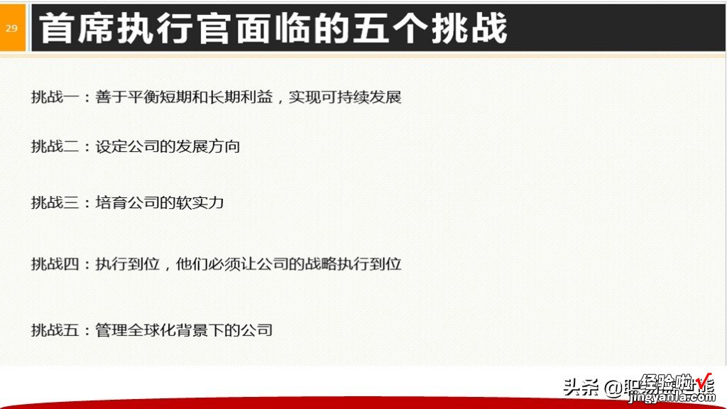 从主管到CEO全面提升领导力+40页领导阶梯PPTPT