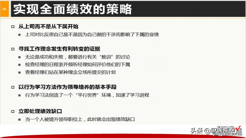 从主管到CEO全面提升领导力+40页领导阶梯PPTPT