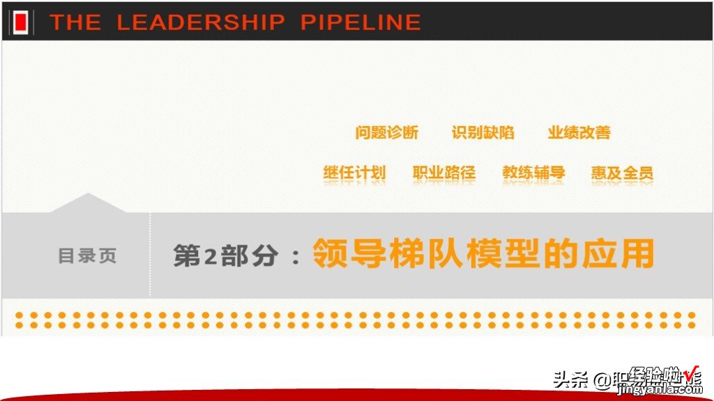 从主管到CEO全面提升领导力+40页领导阶梯PPTPT