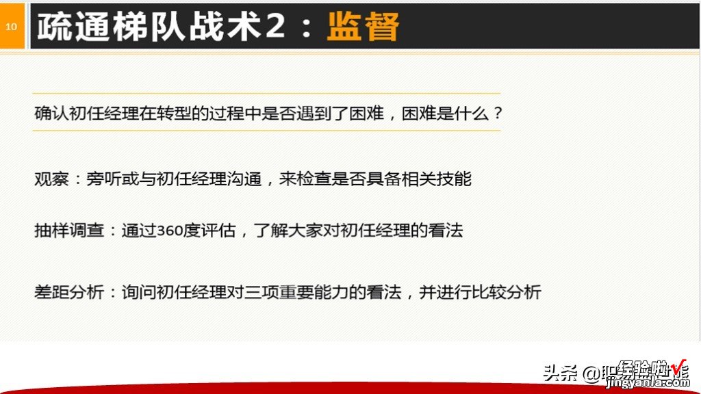 从主管到CEO全面提升领导力+40页领导阶梯PPTPT