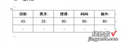 word文档怎么把文字横过来 word怎么把字横过来