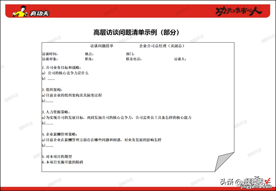 附112页PPT 真功夫连锁组织咨询方案