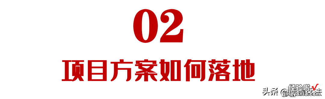 附112页PPT 真功夫连锁组织咨询方案