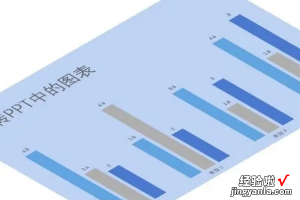 ppt图片镜像翻转怎么弄 ppt如何旋转图表