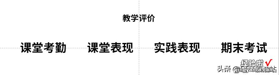 说课PPT字少，到底该咋排？