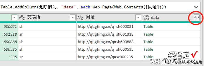 power query 如何用excel自制股票实时行情详解