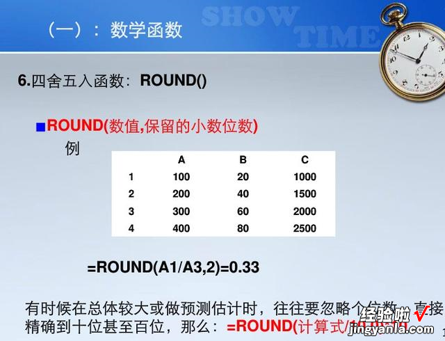 Excel常用数学函数分析讲解，一看就懂，一学就会