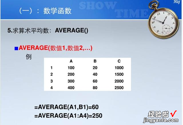 Excel常用数学函数分析讲解，一看就懂，一学就会