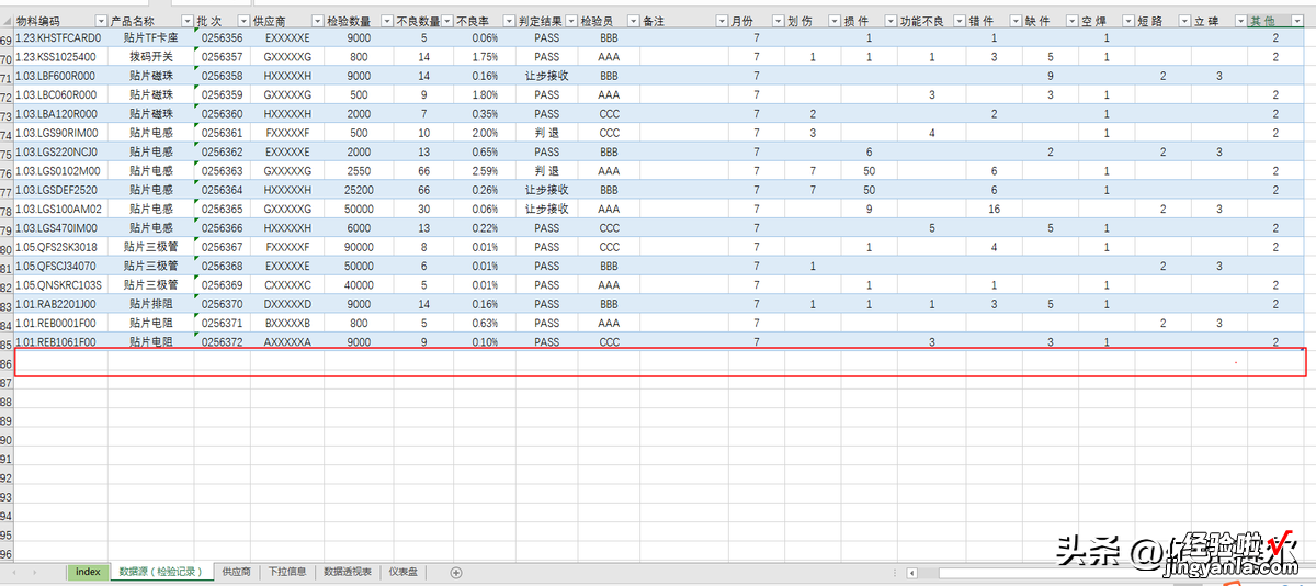 用Excel制作IQC可视化看板；零代码制作炫酷仪表盘！