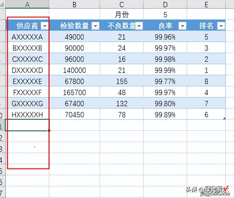 用Excel制作IQC可视化看板；零代码制作炫酷仪表盘！