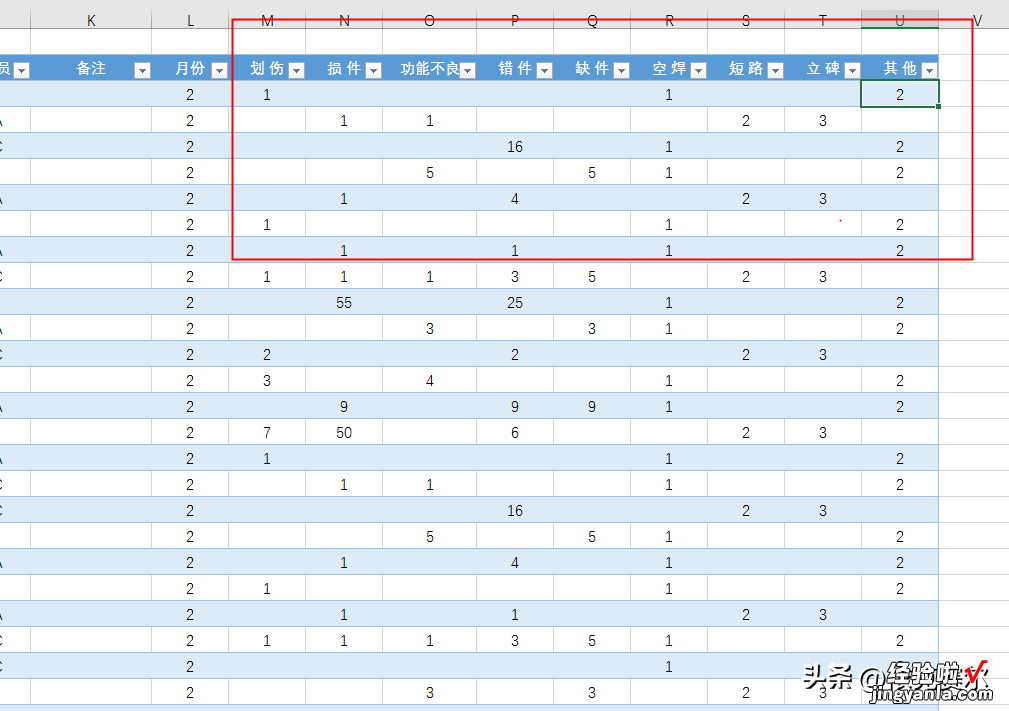 用Excel制作IQC可视化看板；零代码制作炫酷仪表盘！