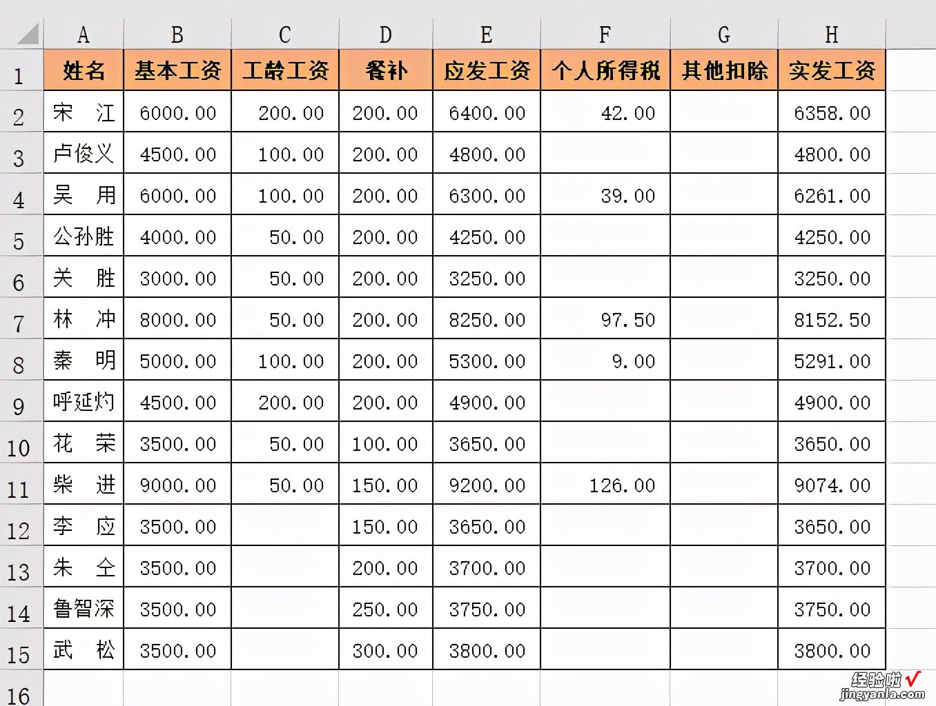 10个VLOOKUP函数的应用实例，让你轻松掌握表格数据查询