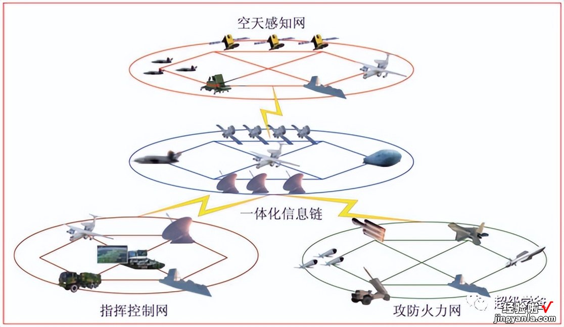 二 官宣登月——美国负责PPT，中国负责实现