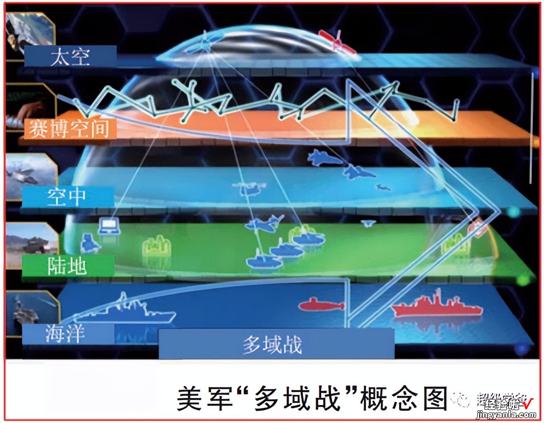 二 官宣登月——美国负责PPT，中国负责实现