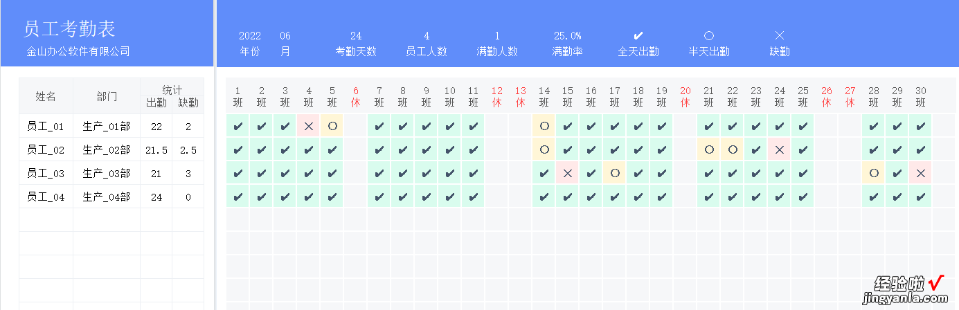 Excel智能员工考勤表模板，自动统计，图文并茂