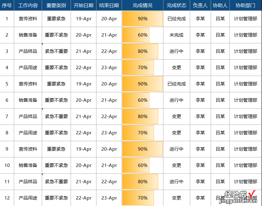 EXCEL个人工作计划总结表模板，高效协作，精准跟踪。