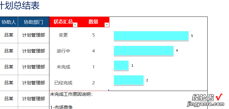 EXCEL个人工作计划总结表模板，高效协作，精准跟踪。