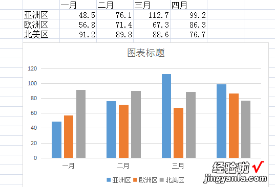 如何在word中插入图表 怎样将excel图表导入word