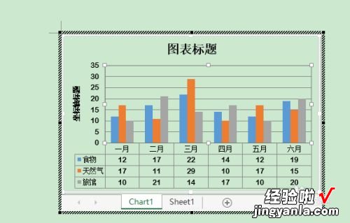 如何在word中插入图表 怎样将excel图表导入word