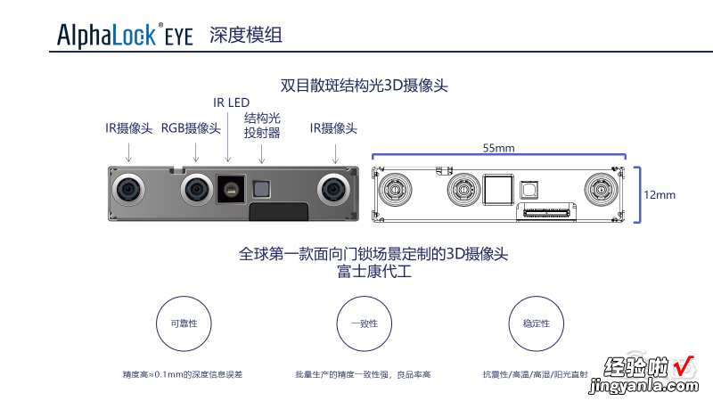 小钴科技CTO 29页PPT深入讲解基于嵌入式AI模组的3D视觉应用开发实践「附PPT下载」