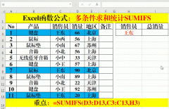 Excel函数公式：含金量超高的SUMIFS函数实用技巧解读