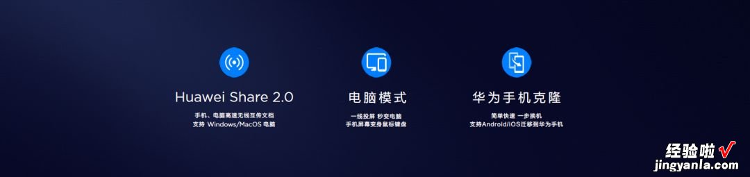 鉴赏——华为P20发布会PPT见闻&版式分析