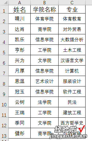 告别996，从此不加班：混得好的年轻人，都有这4种Excel思维