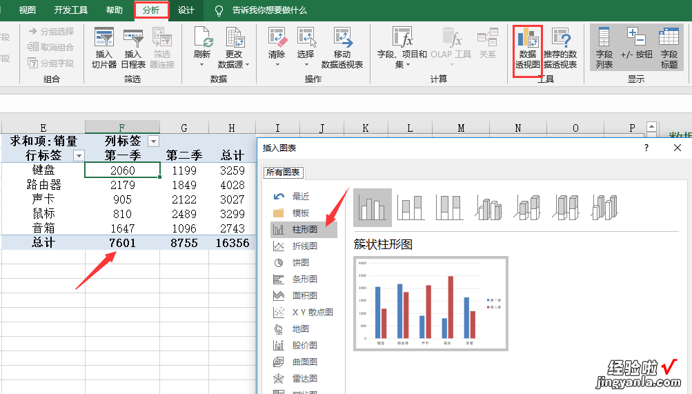 如何10秒钟就完成动态图表，Excel透视图表分析技巧，快手不加班