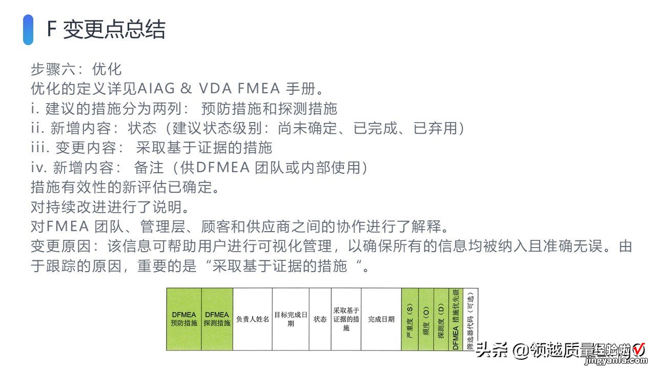 AIAG & VDA新版FMEA手册PPT版-FMEA-MSR