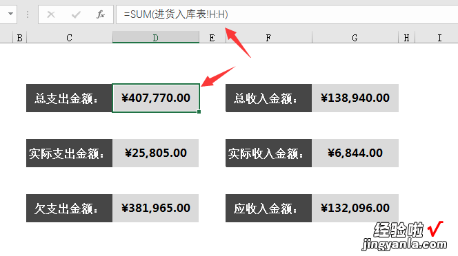 Excel全函数进销存表，自动库存盘点预警，自带图表销量图表分析