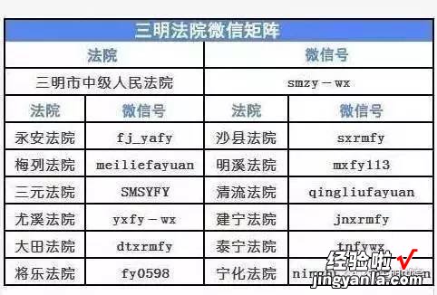 「春闻」word家乡，我的年——胶州年味