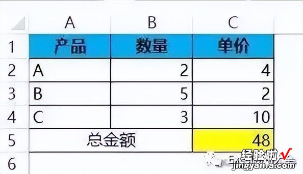 excel表求和怎么弄 Excel表格中如何求和方法大全汇总