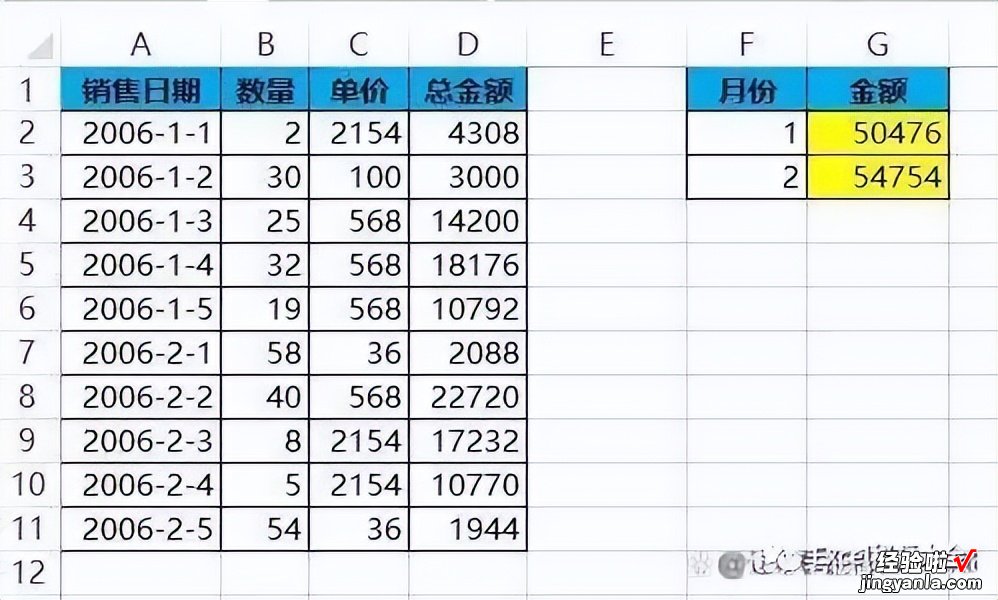 excel表求和怎么弄 Excel表格中如何求和方法大全汇总